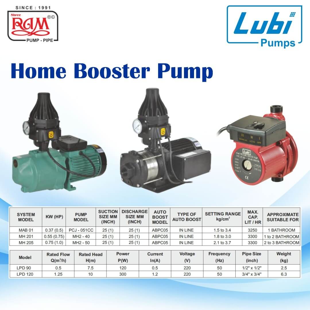 LUBI Home Pressure Booster System
